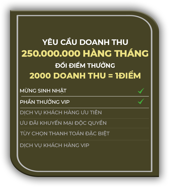 Card 1 Front
